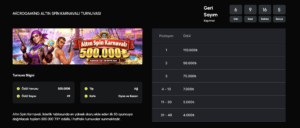 truvabet-microgaming-altin-spin-turnuvasi