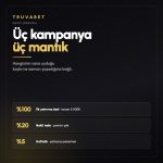 Truvabet kayıp bonusu kampanyaları ve oranları