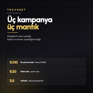 Truvabet kayıp bonusu kampanyaları ve oranları