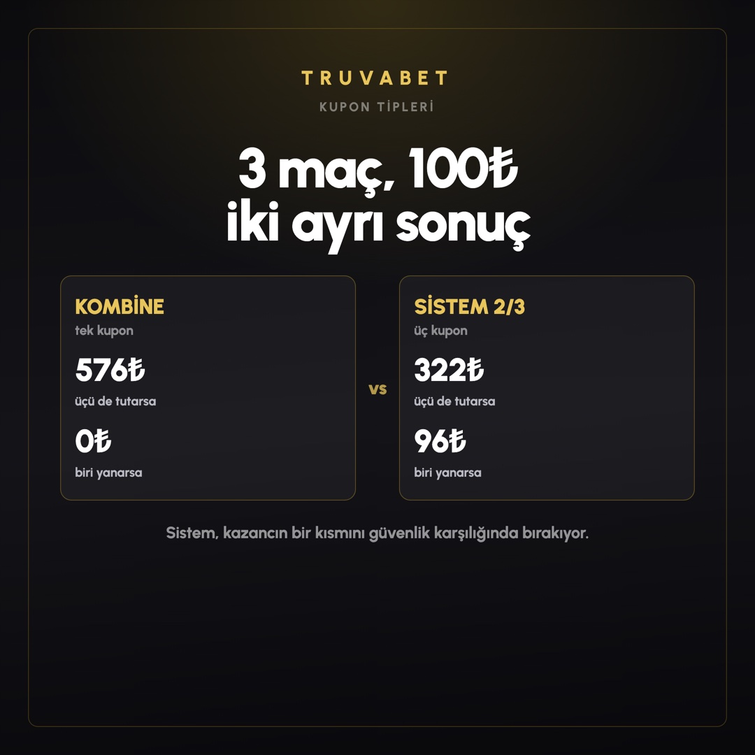 Truvabet Kombine ve Sistem Bahsi Arasındaki Fark 1 - TRUVABET Truvabet Kombine ve Sistem Bahsi Arasındaki Fark